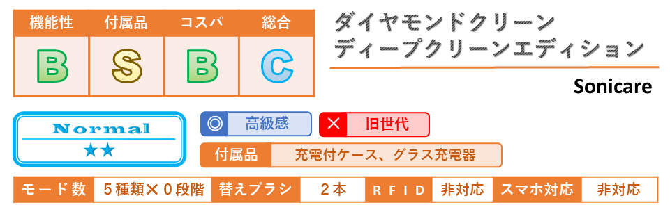 f:id:nekatsu:20210212060919p:plain