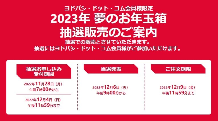 今年もやります】2023年ヨドバシ福袋の傾向と狙い目予想はこれだ