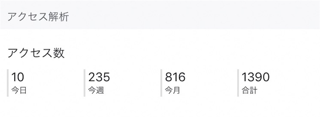 f:id:nekirom842:20190304003332j:image f:id:nekirom842:20190304003332j:image