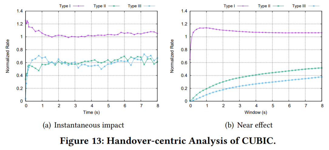 f:id:neko--suki:20191209195414p:plain