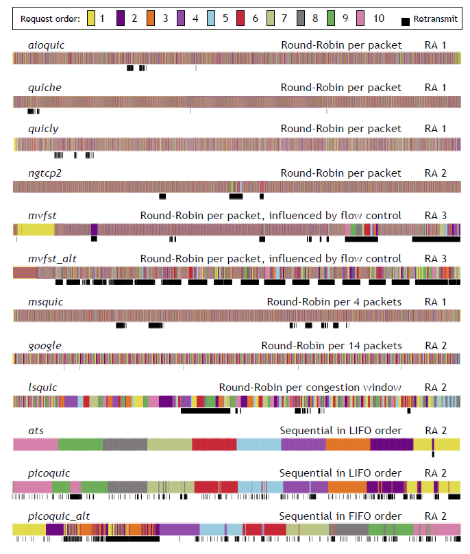 f:id:neko--suki:20200215145842p:plain