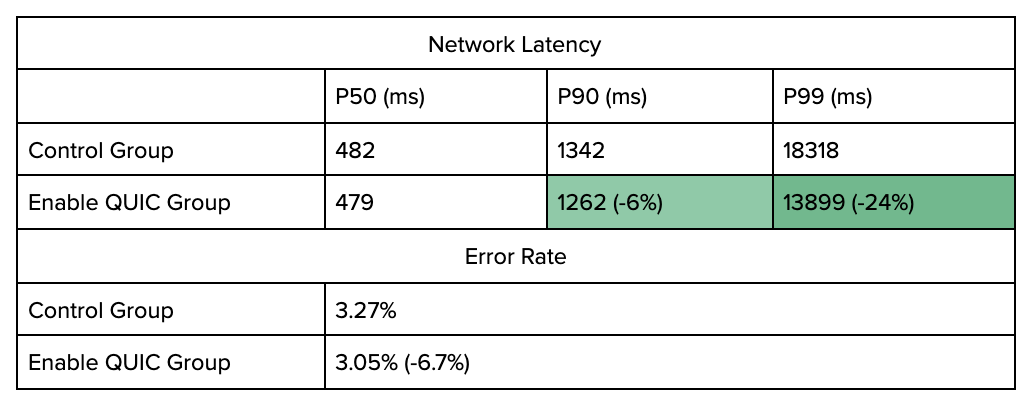 f:id:neko--suki:20210628215658p:plain