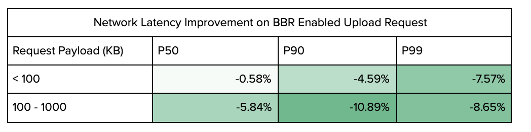 f:id:neko--suki:20210628220210p:plain