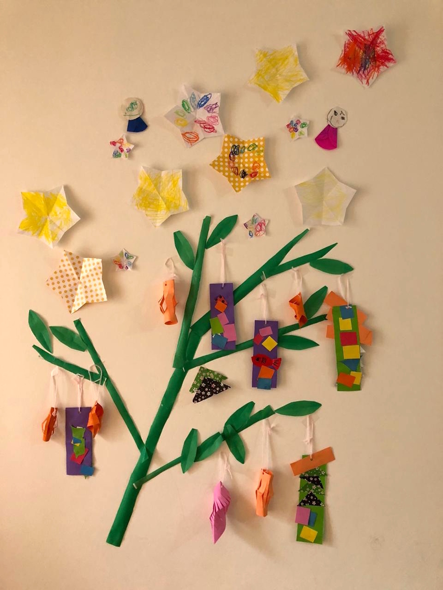 f:id:neko-bungu:20200607105306j:plain f:id:neko-bungu:20200607105306j:plain