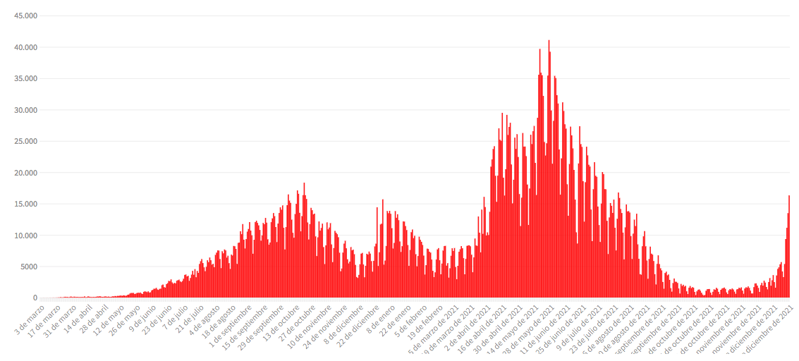 f:id:neko-bungu:20211225065214p:plain