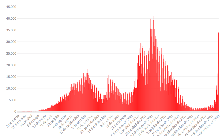 f:id:neko-bungu:20211229111219p:plain