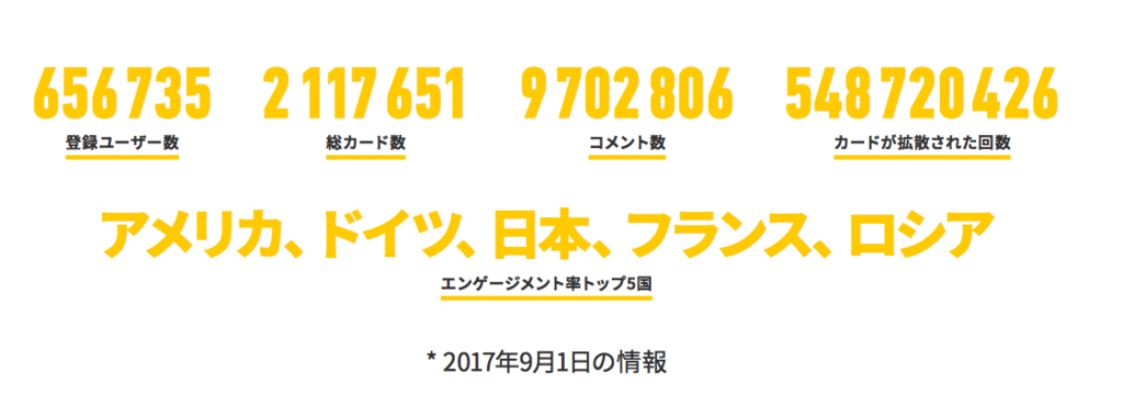 f:id:neko-currency:20180212235004p:plain