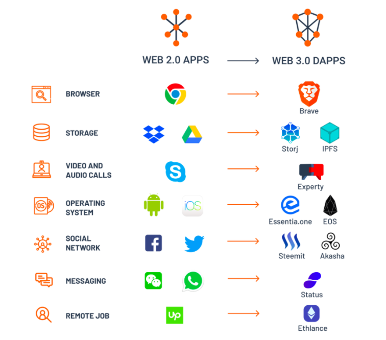 f:id:neko-currency:20180216230247p:plain