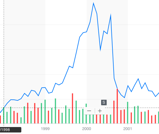 f:id:neko-currency:20180224002558p:plain
