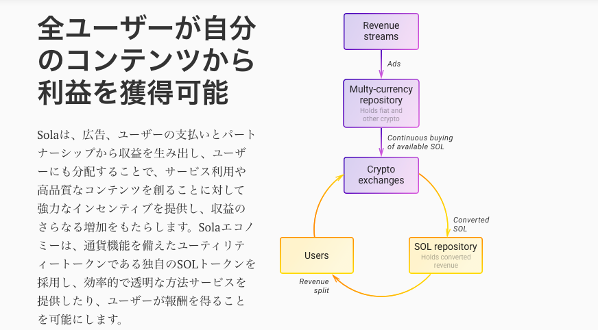 f:id:neko-currency:20180227203421p:plain