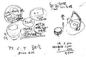 f:id:neko-no-shippo:20060505175537j:image