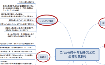 f:id:neko-pon:20200727175927p:plain