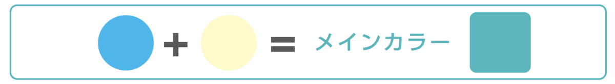 f:id:neko-pon:20200728140352p:plain