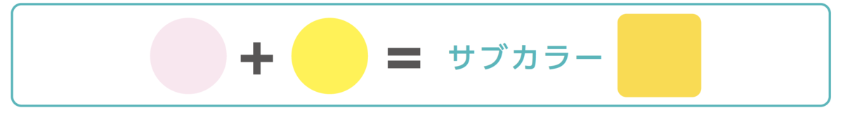 f:id:neko-pon:20200728140408p:plain