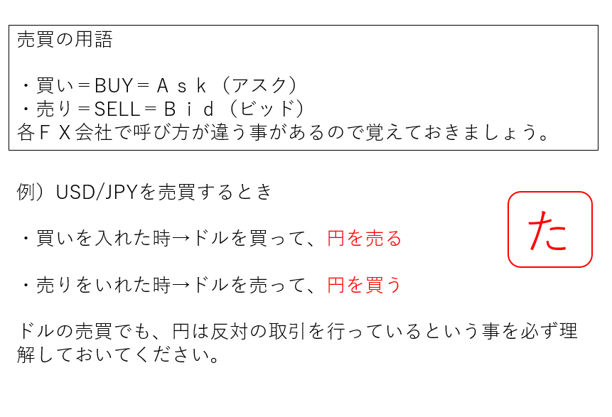 f:id:neko-ta-san:20190214001340p:plain