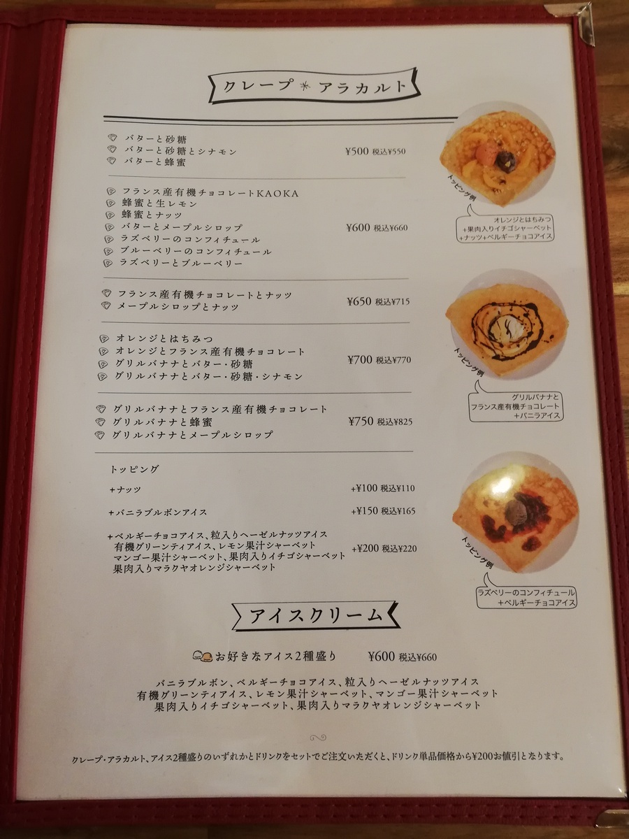 f:id:neko562:20210718223120j:plain