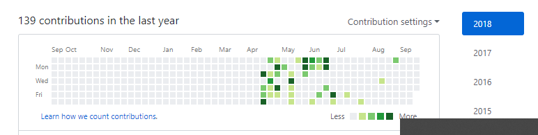 f:id:nekoTheShadow:20180920232811p:plain f:id:nekoTheShadow:20180920232811p:plain