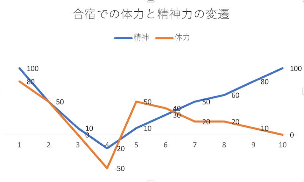 f:id:neko_12hiki:20210827153808j:image f:id:neko_12hiki:20210827153808j:image