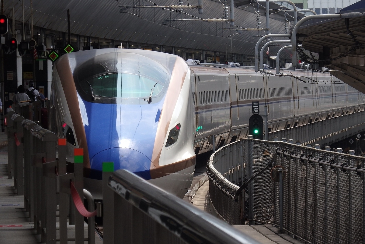 京王 電鉄 株価