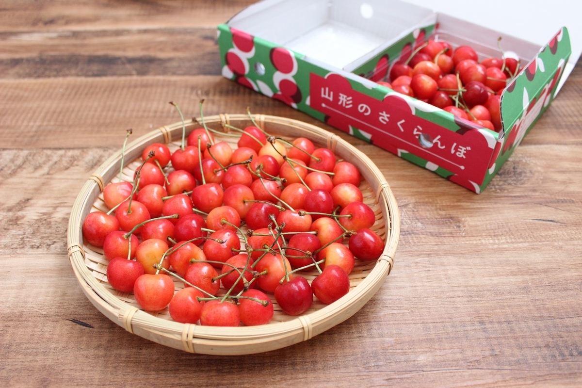 f:id:neko_pa:20200623134626j:plain