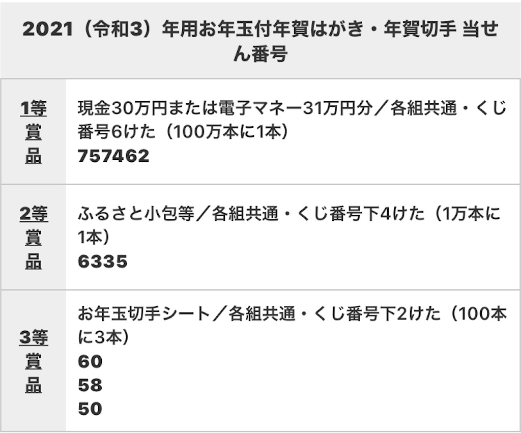 f:id:nekobacafe:20210125205625j:image f:id:nekobacafe:20210125205625j:image