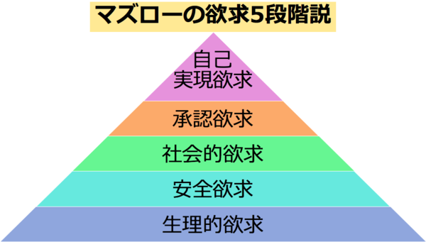 f:id:nekobuchou:20190429211900p:plain