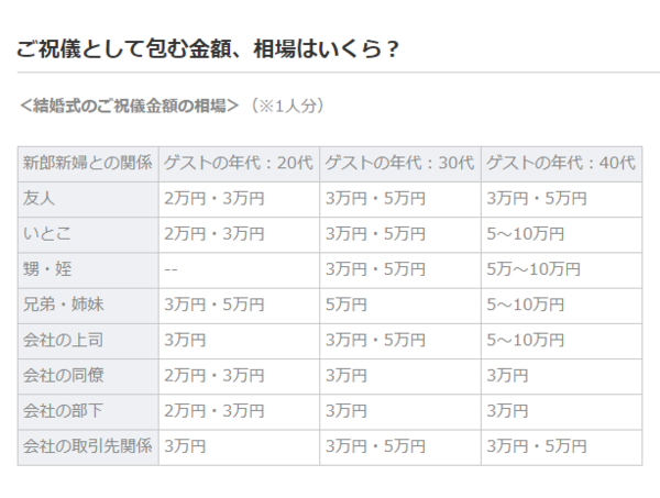 f:id:nekobuchou:20190511230034p:plain f:id:nekobuchou:20190511230034p:plain