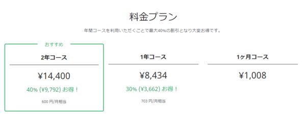 f:id:nekobuchou:20190618203919p:plain f:id:nekobuchou:20190618203919p:plain