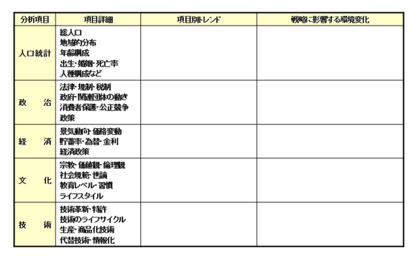 f:id:nekobuchou:20190831121132p:plain