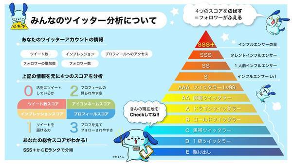 f:id:nekobuchou:20191027150432j:plain