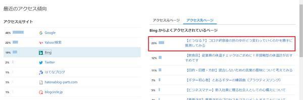 f:id:nekobuchou:20200526195724j:plain