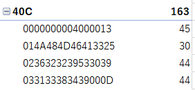 setodaNote CTF Writeup - セキュリティ猫の備忘録