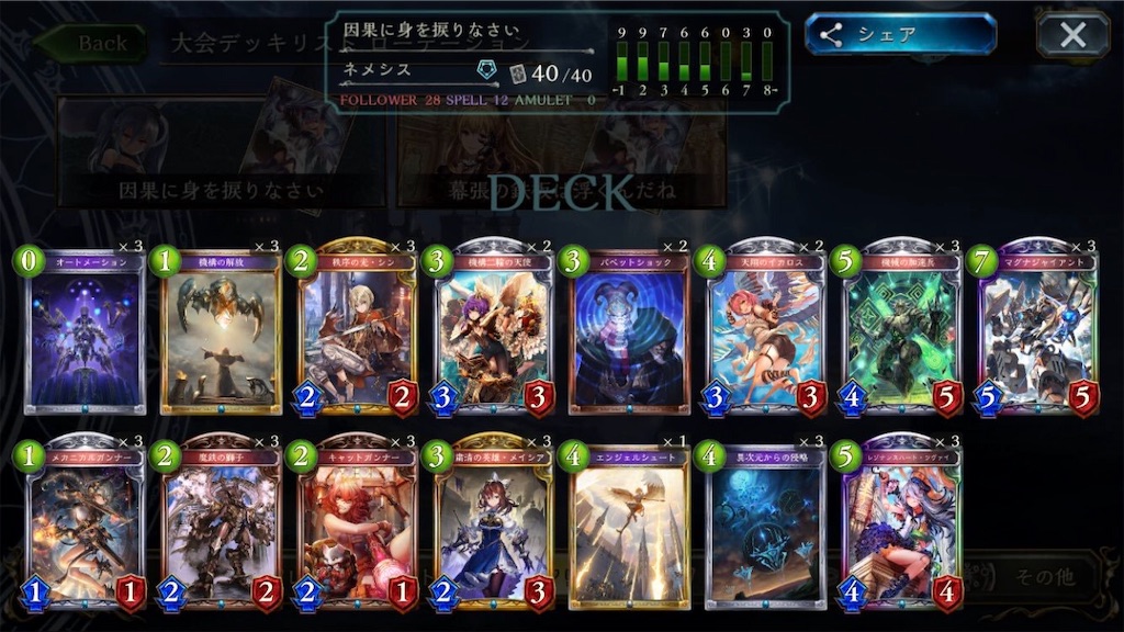 f:id:nekochanXP:20190919023627j:image