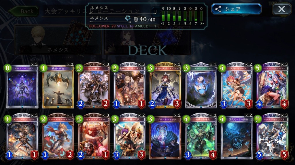f:id:nekochanXP:20190919023916j:image