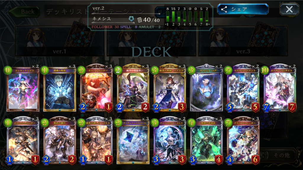 f:id:nekochanXP:20200128173906p:image