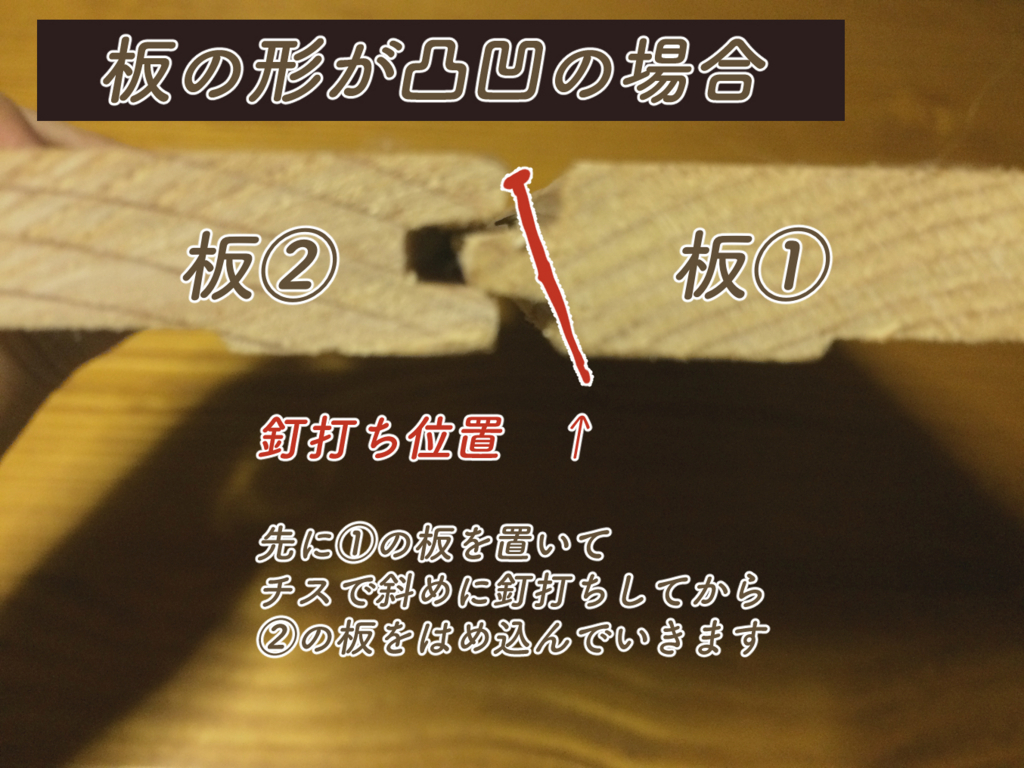 f:id:nekochawan:20180703213734j:plain f:id:nekochawan:20180703213734j:plain