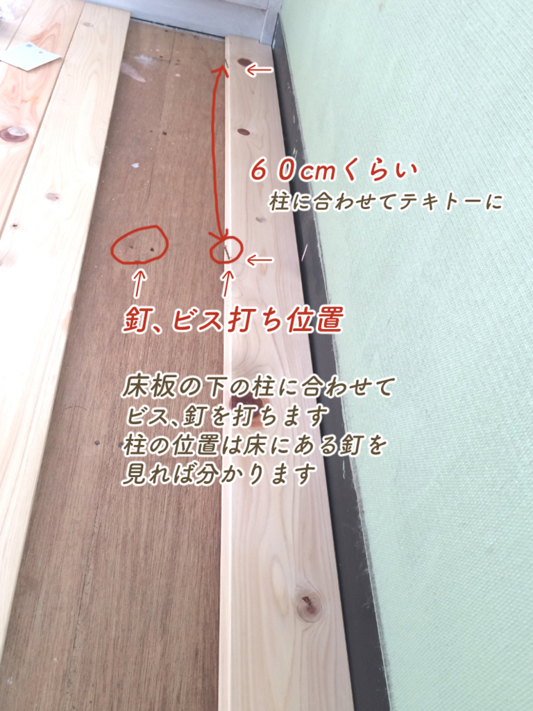 f:id:nekochawan:20180704000419j:plain f:id:nekochawan:20180704000419j:plain