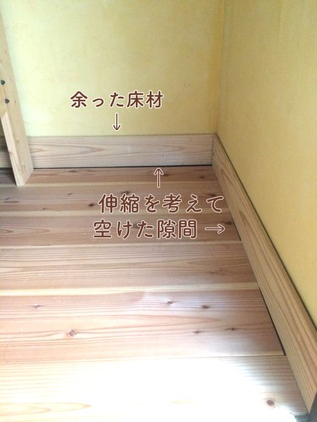 f:id:nekochawan:20180706193732j:plain f:id:nekochawan:20180706193732j:plain