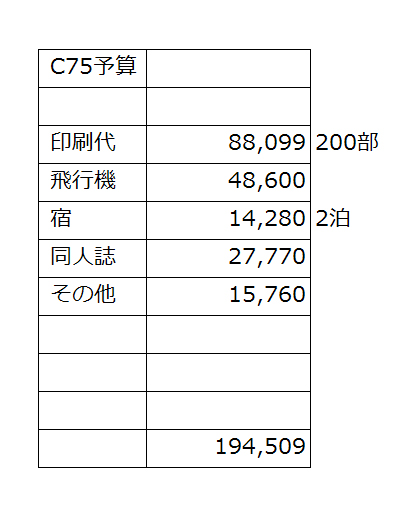 f:id:nekocompany:20110726101802j:image