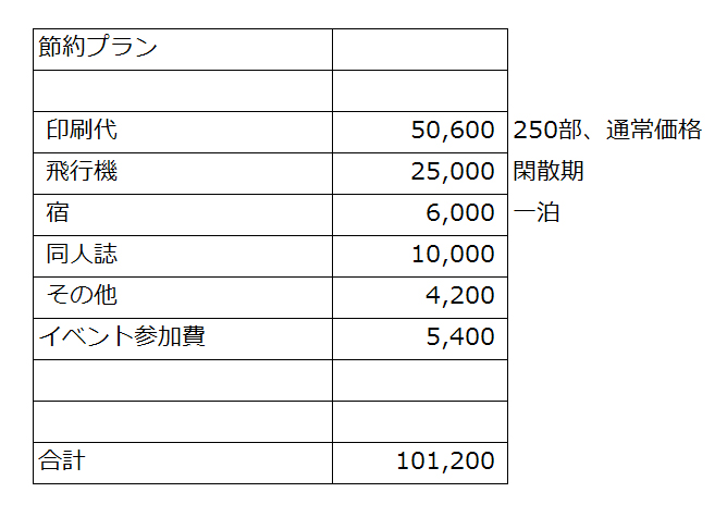 f:id:nekocompany:20110726101803j:image