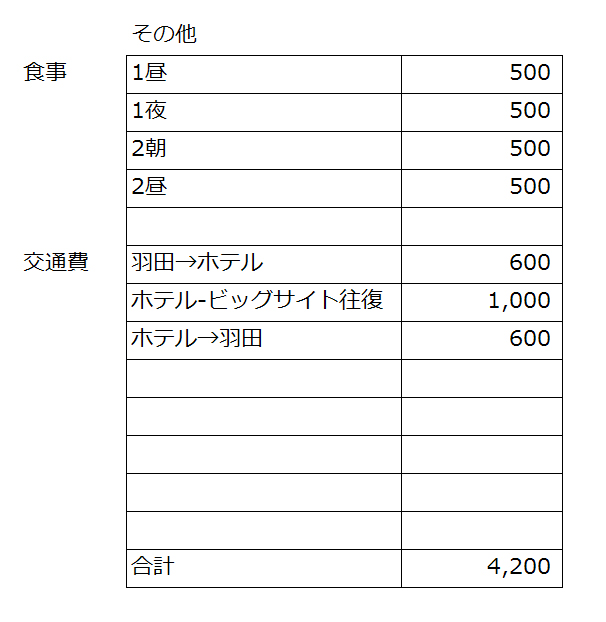 f:id:nekocompany:20110726101804j:image