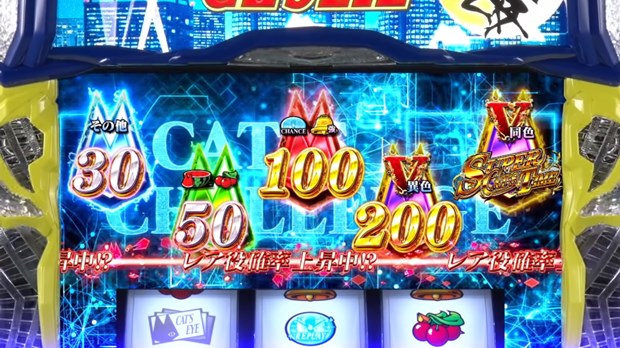 スロット新台【キャッツアイ】6.5号機で登場となるキャッツアイ