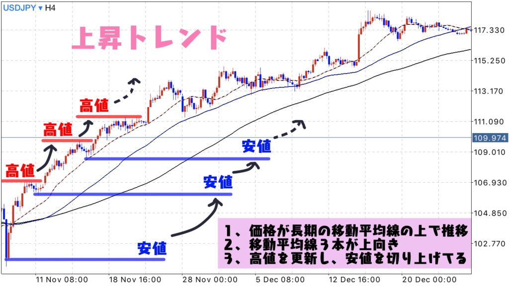 f:id:nekofx:20190213151644p:plain