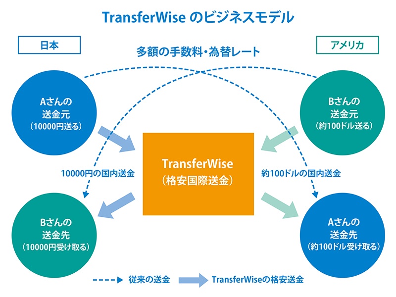 f:id:nekogami369:20201024061137j:plain