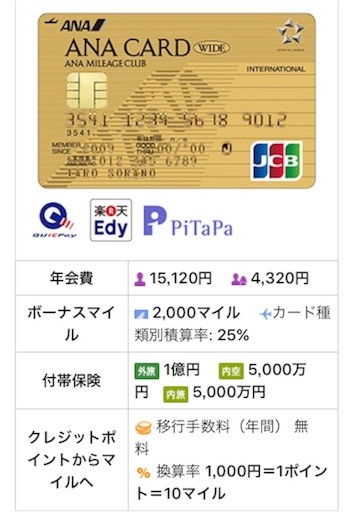 少数派 Anajcbワイドゴールドカードを初心者が二年間利用 Nekoは