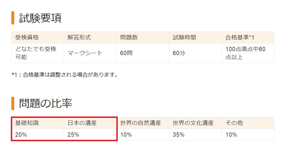 f:id:nekohana7:20190330192358j:plain