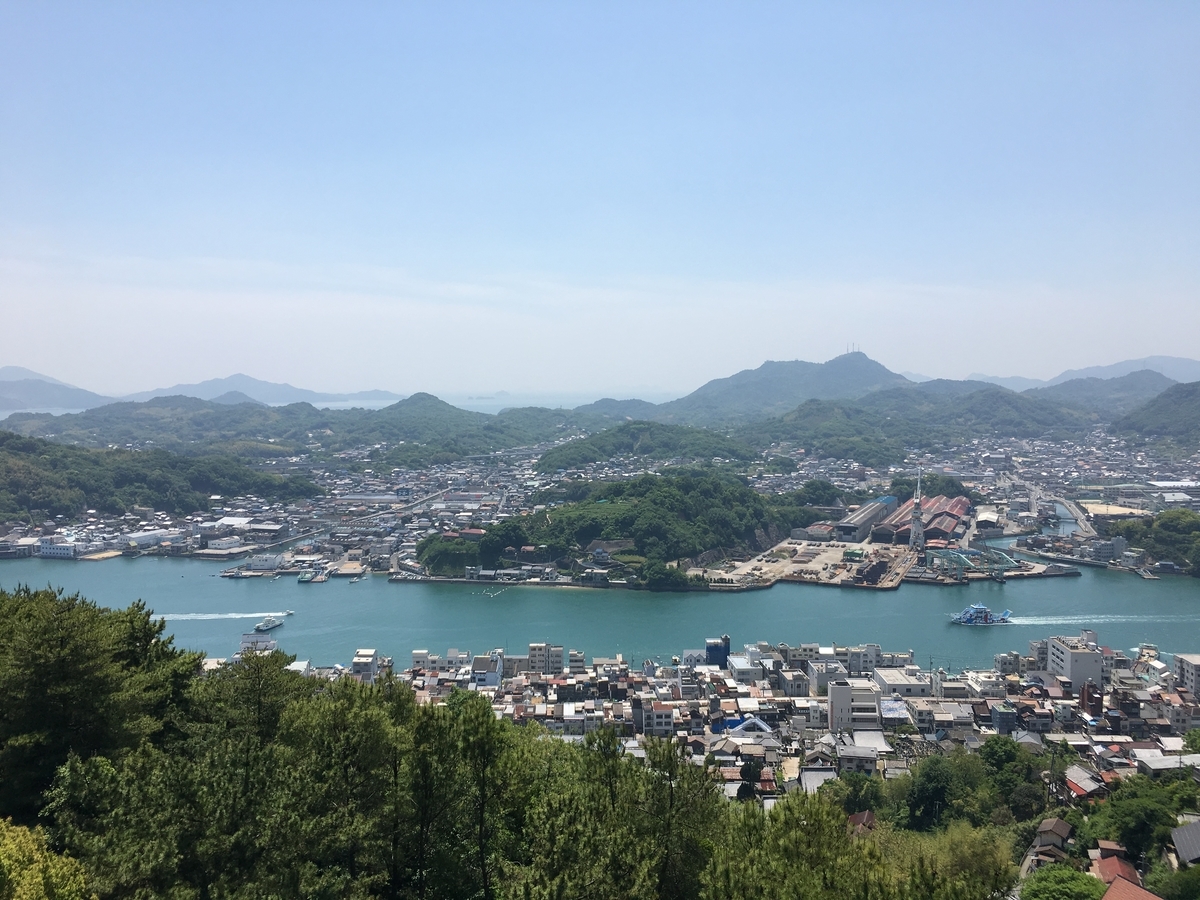 f:id:nekohana7:20190415213731j:plain