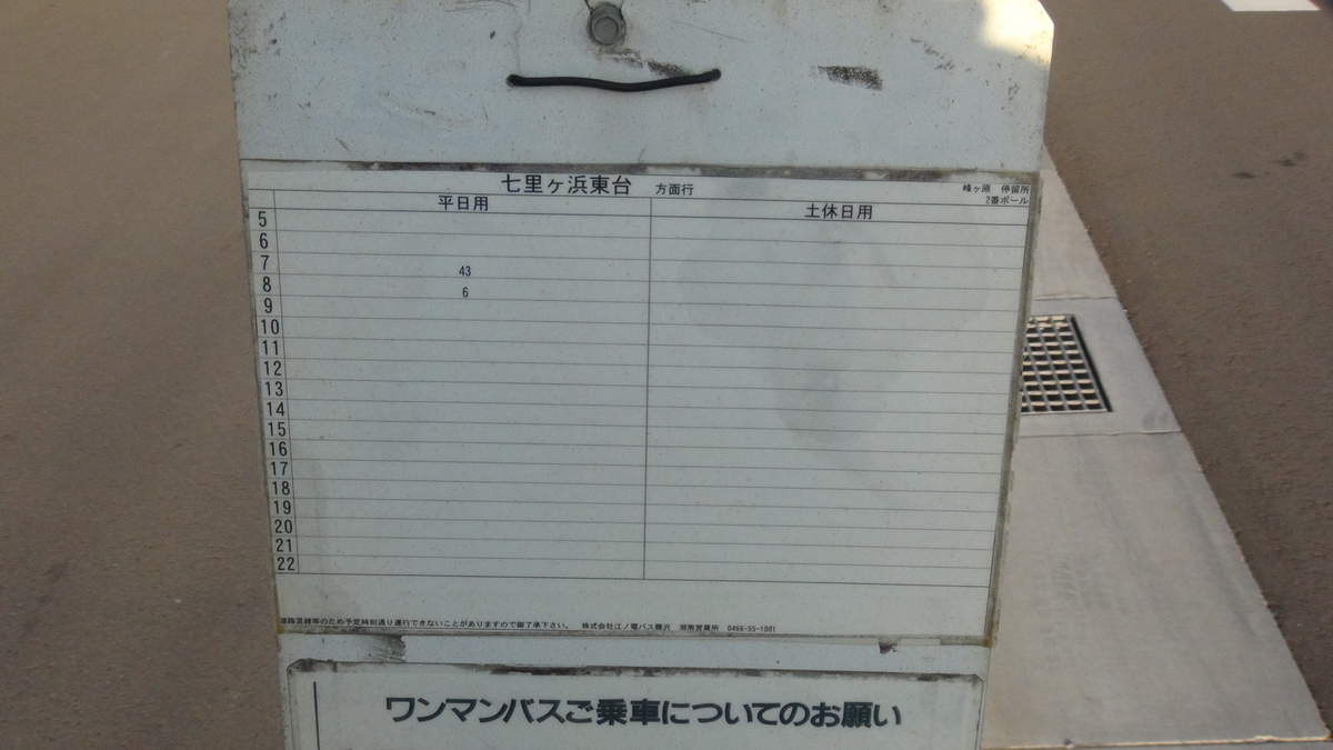峰ヶ原停留所(ダイヤ)