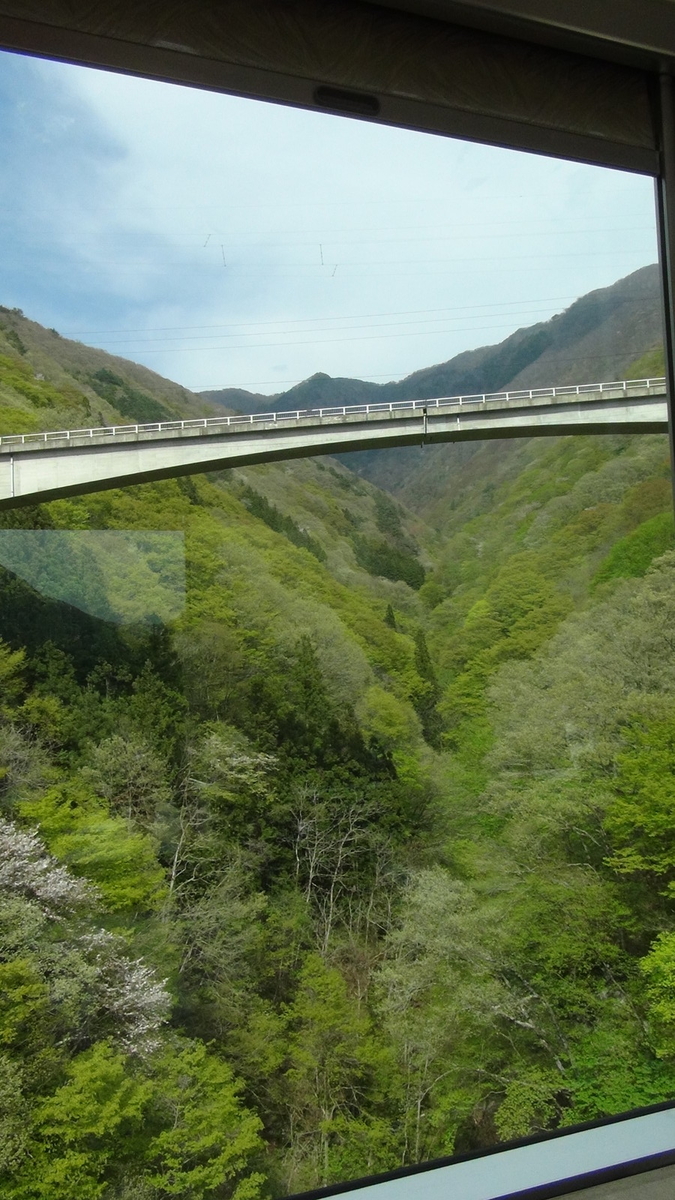 停車ポイント