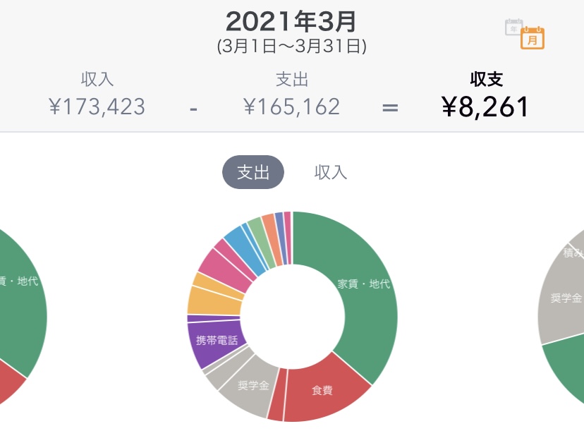 f:id:nekokawaiine:20210402185130j:plain